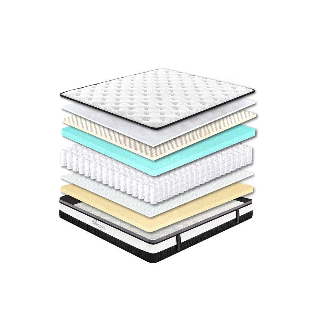 Osteopedic Euro Top Pocket Spring Mattress - Queen-1951134905404624899