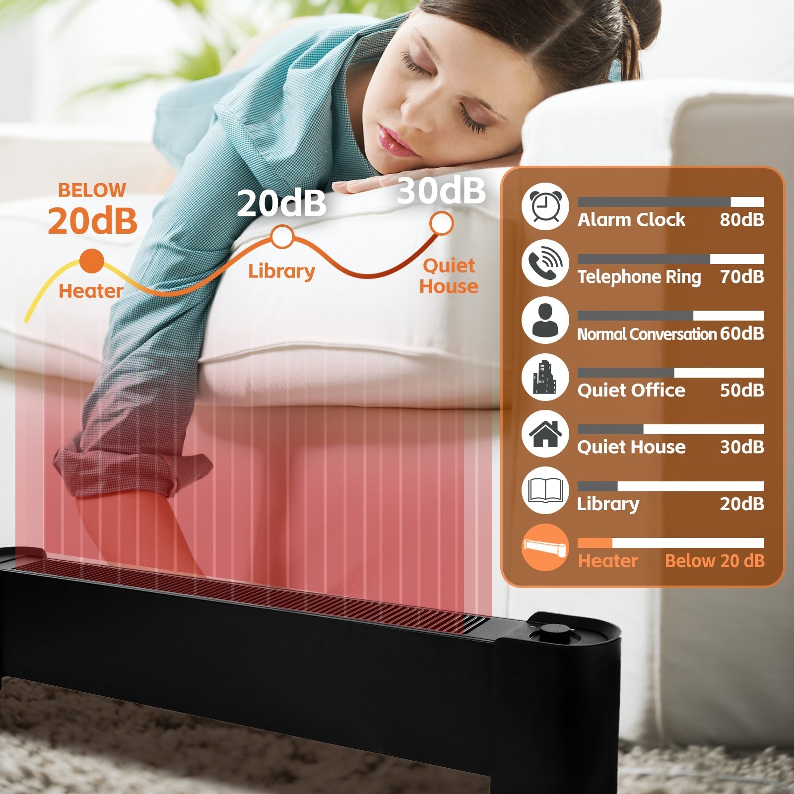 2200W Graphene Floor Electric Heater Fast Heating Energy Efficient Portable Indoor Heater - 08
