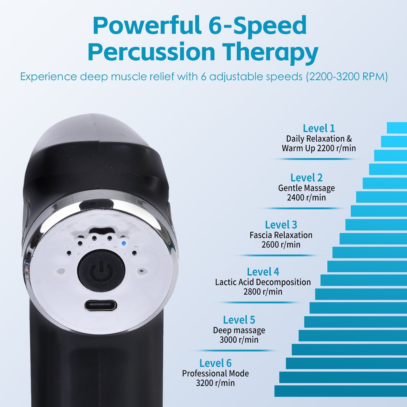 Remology Impact Therapy 6 Adaptive Speed Usb C Massage Gun With 4 Heads - 02