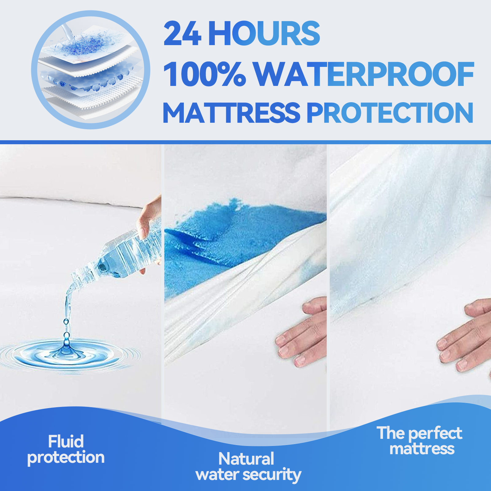 40 Pcs Adult Disposable Bed Underpads 60 X 90Cm - 04