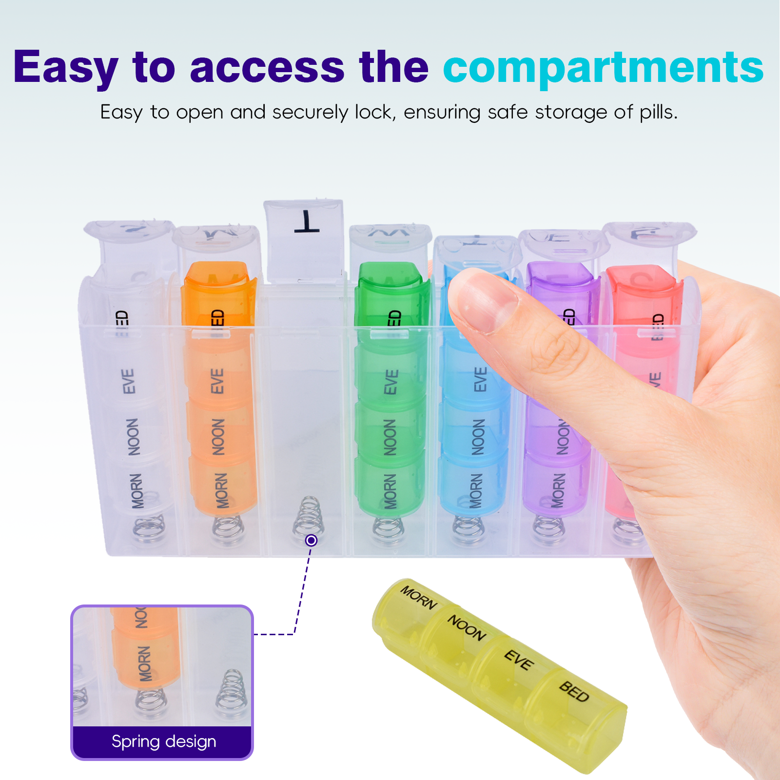 Flightmode 7 Day Travel Pill Box Medicine Organiser With Individual Daily Compartment - 04