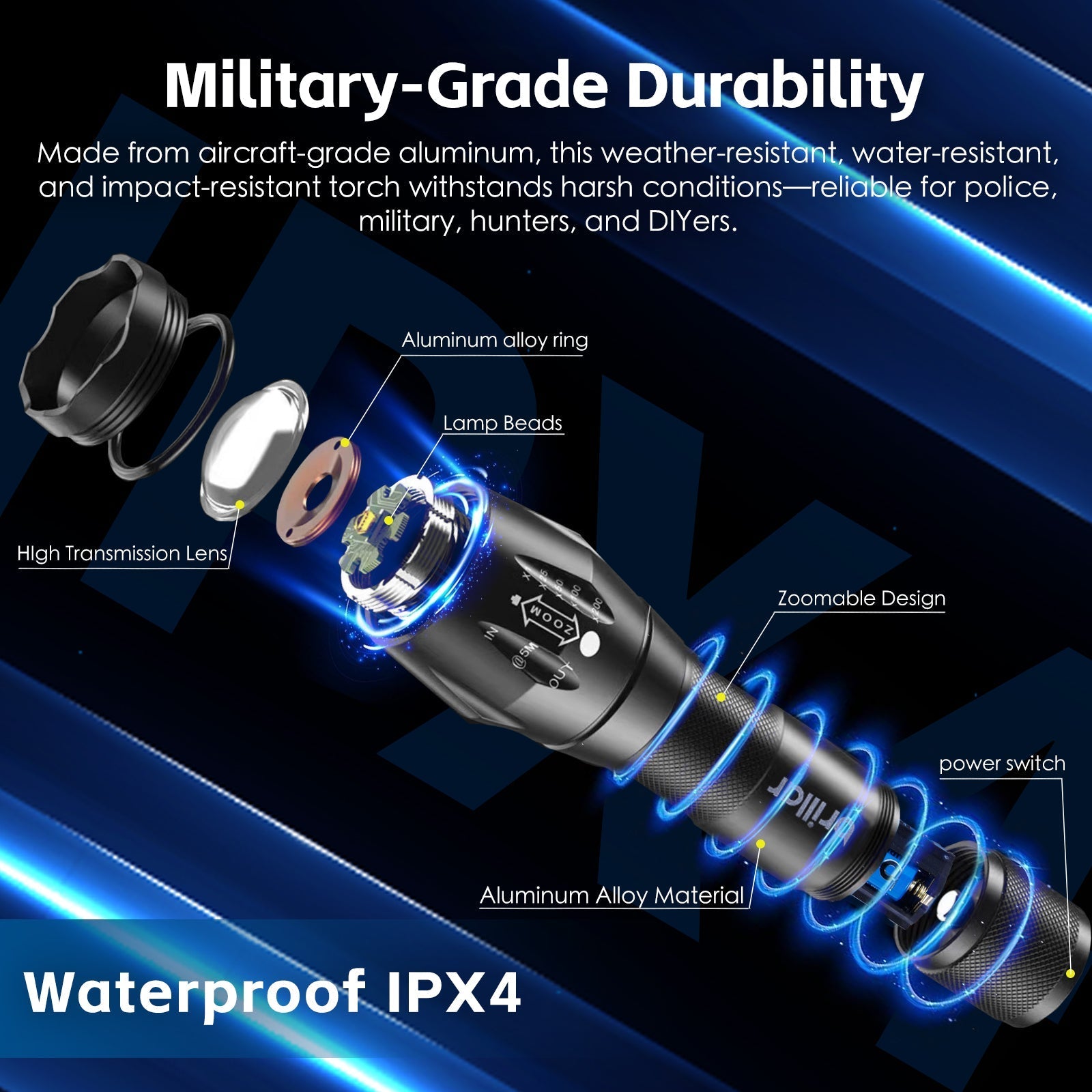 Aluminium 5 Mode Tactical Led Flashlight - 04
