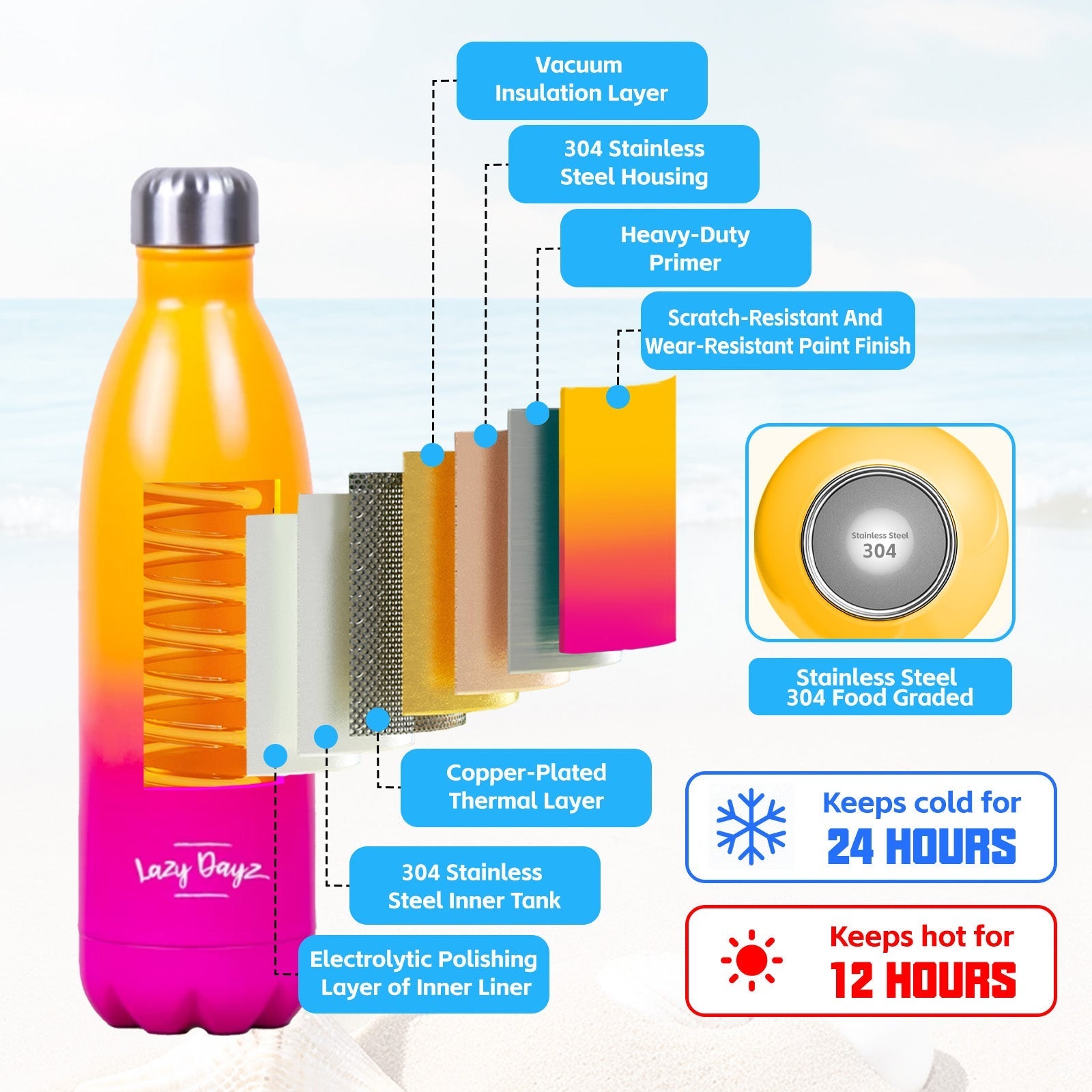 Lazy Dayz Daily Drink Bottle 500Ml Orange Pink Ombre - 02