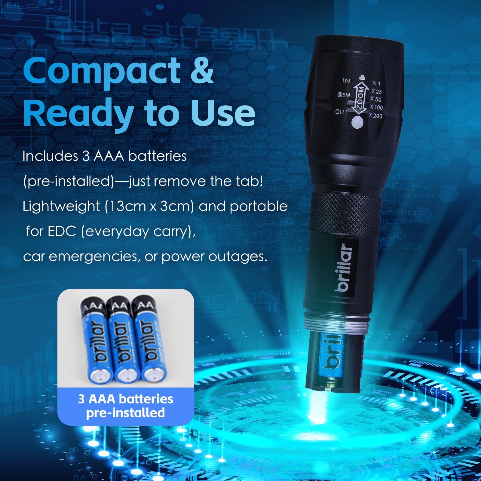 Aluminium 5 Mode Tactical Led Flashlight - 05