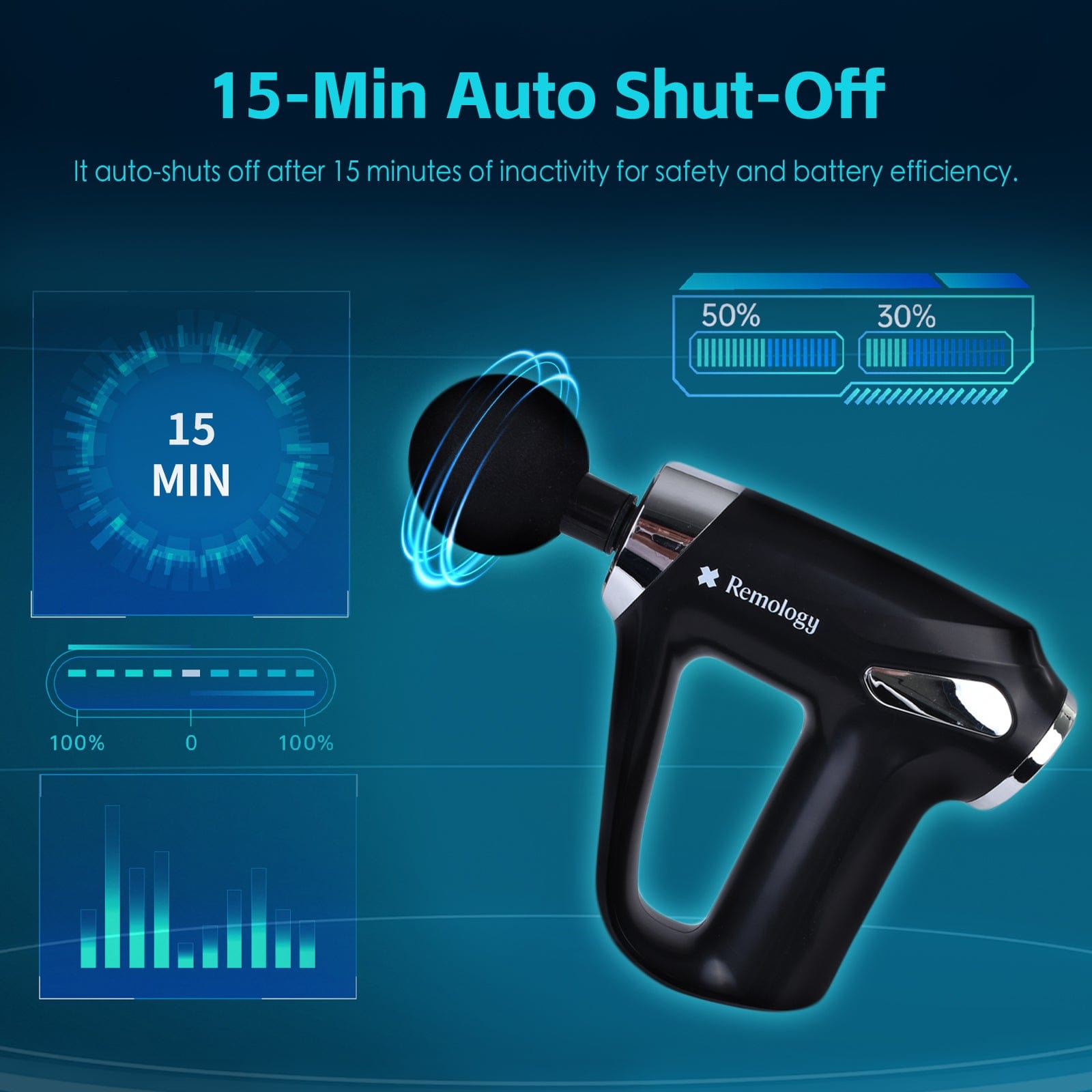 Remology Impact Therapy 6 Adaptive Speed Usb C Massage Gun With 4 Heads - 06
