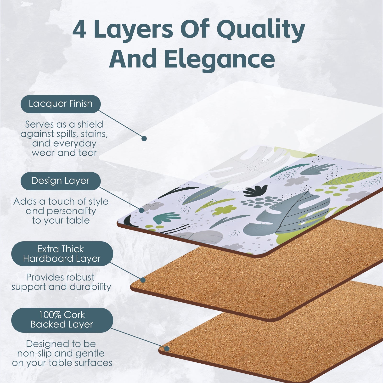 4 Pcs Clevinger Mdf Coasters Monstera - 10