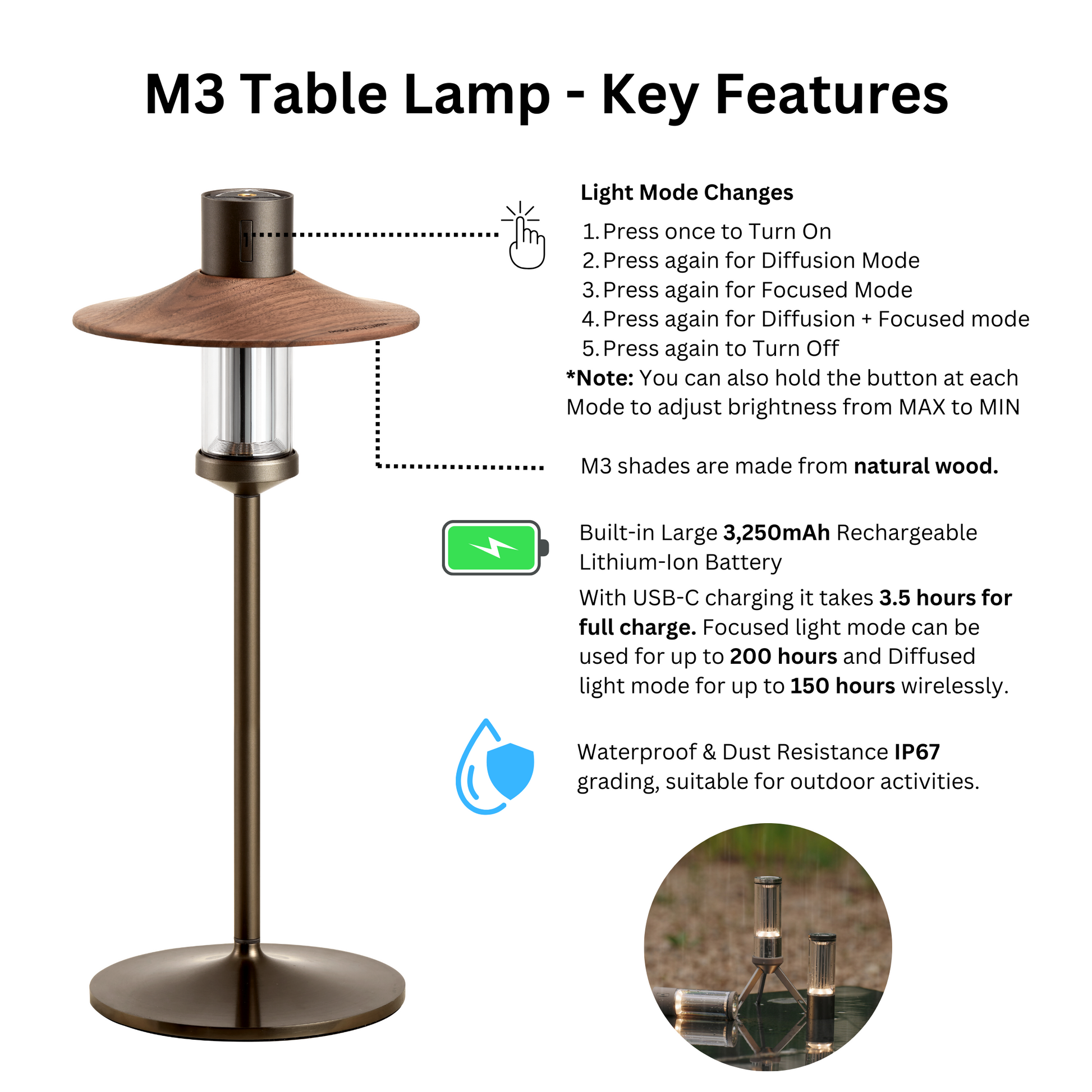 LUMENA- M3 Table Lamp Package – Nestful