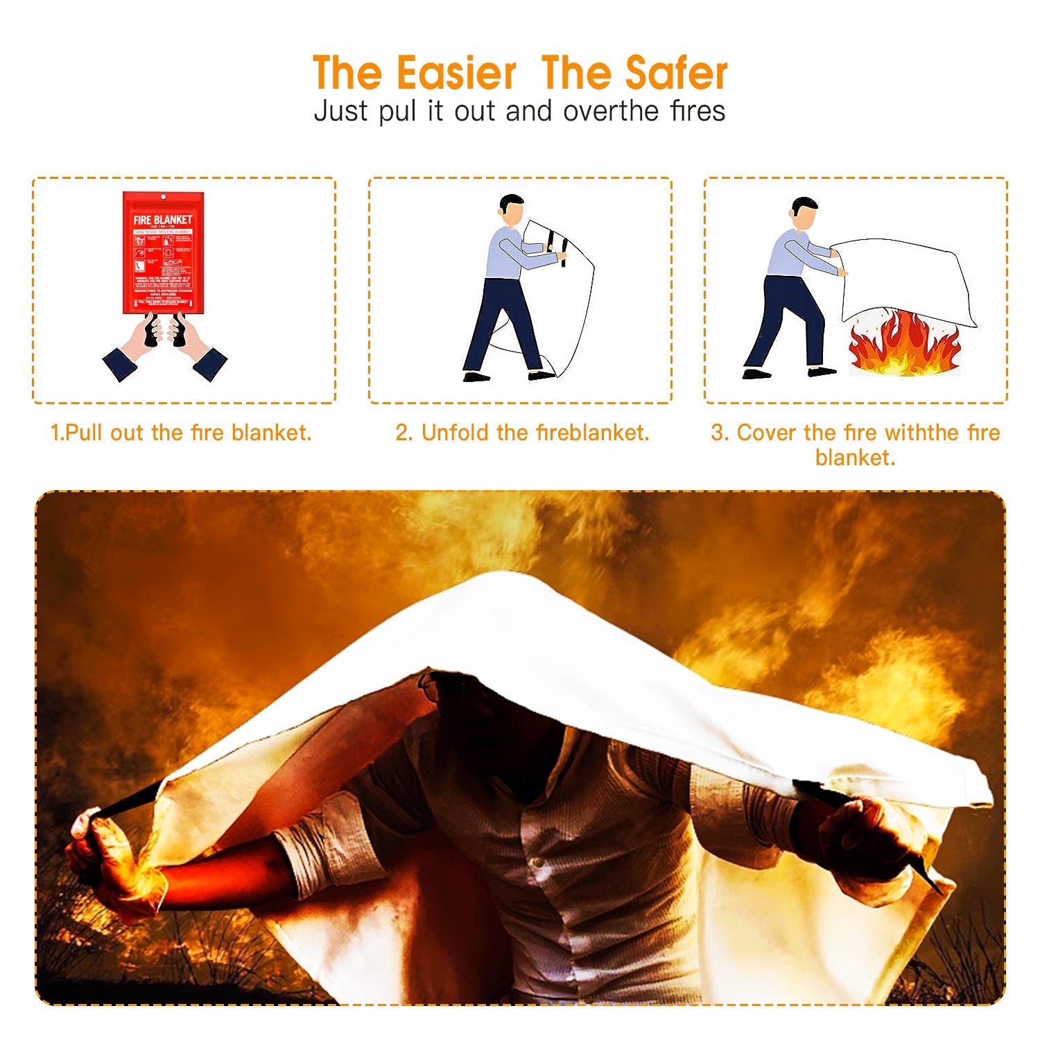 Fibreglass Fire Extinguishing Blanket For Home Car Boat Caravan Safety 1M X 1M - 07