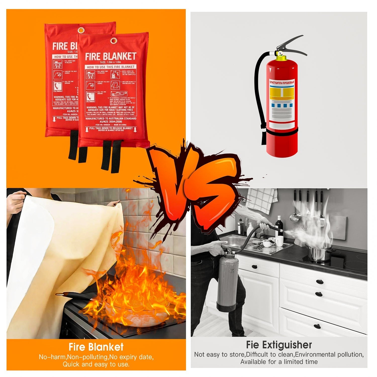 Fibreglass Fire Extinguishing Blanket For Home Car Boat Caravan Safety 1M X 1M - 08